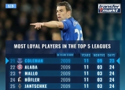 雷火电竞主播-日本绝地反击尤文，阿尔瓦雷斯打破历史纪录